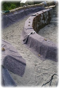 Der Klrkanal im Sandbett. 
